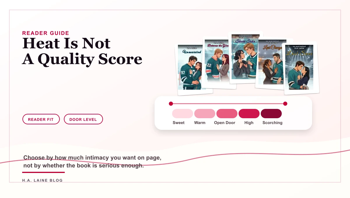 Romance heat level guide hero with all five Ice and Instinct covers arranged above a sweet to scorching heat scale.